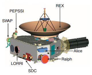 Illustration for article titled What to Expect in the Leadup to New Horizons' Historic Flyby of Pluto